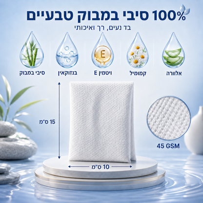 Hold – מגבוני שליטה
