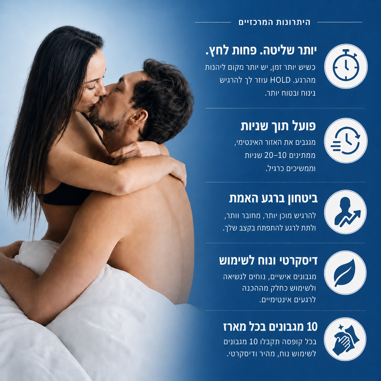 Hold – מגבוני שליטה | 10 יחידות