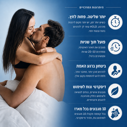 Hold – מגבוני שליטה | 10 יחידות