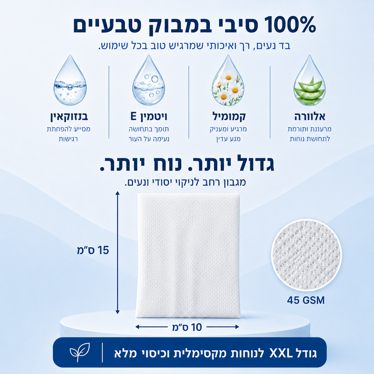 Hold – מגבוני שליטה | 10 יחידות