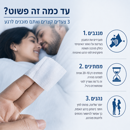 Hold – מגבוני שליטה | 10 יחידות